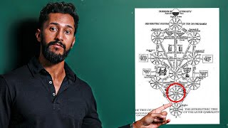 Ancient Kabbalah Teaching Reveals The Secret to Attracting Money