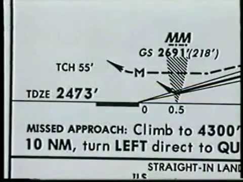 Jeppesen Charts - Approach
