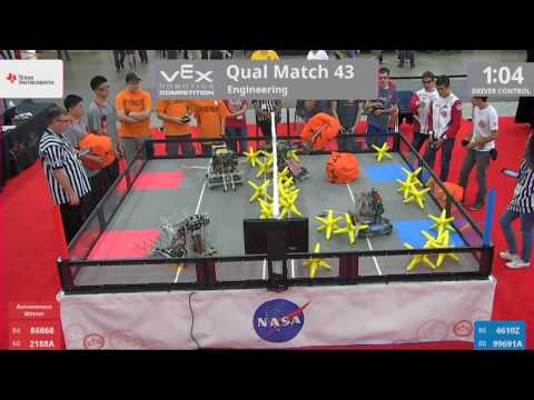 2017 VRC Engr Q43 - 86868 2188A vs 4610Z 99691A - 44 to 15