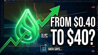 🔥SUI Price Prediction 2026: Cycle Low at $0.40? The Data Says...🔥