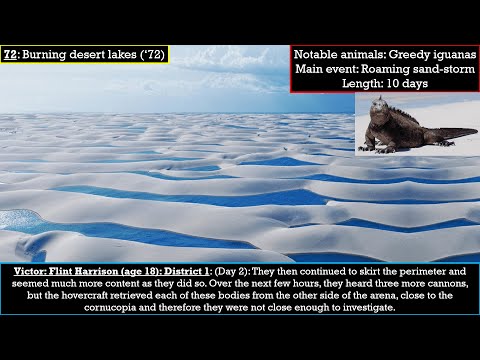 Tales of The Hunger Games: The 72nd games (Flint Harrison)