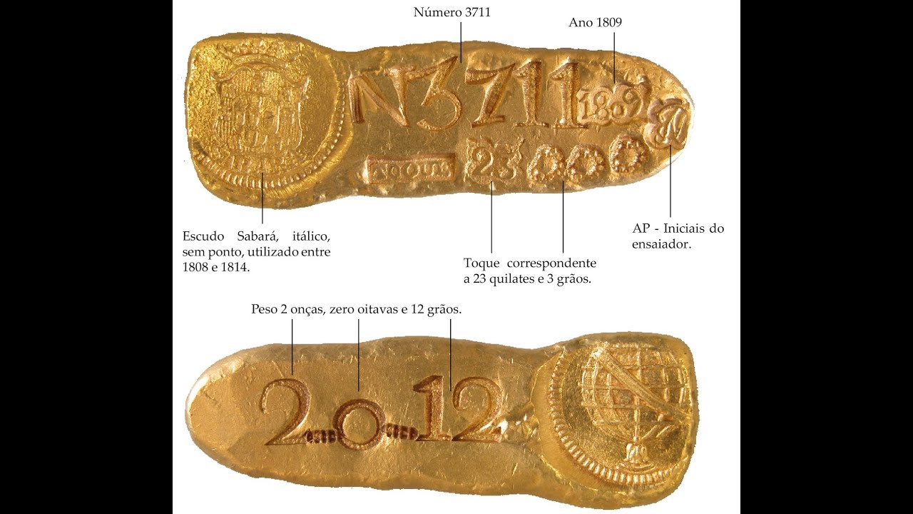 História da exploração do ouro no Brasil e do Museu do Ouro em Sabará-MG