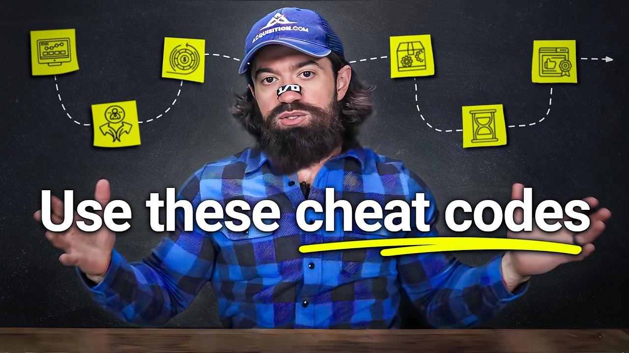 Thumbnail: 13 Years of Marketing Advice in 85 Mins