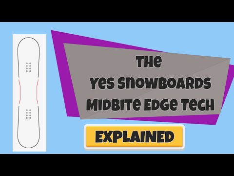 The Yes Midbite: Explained
