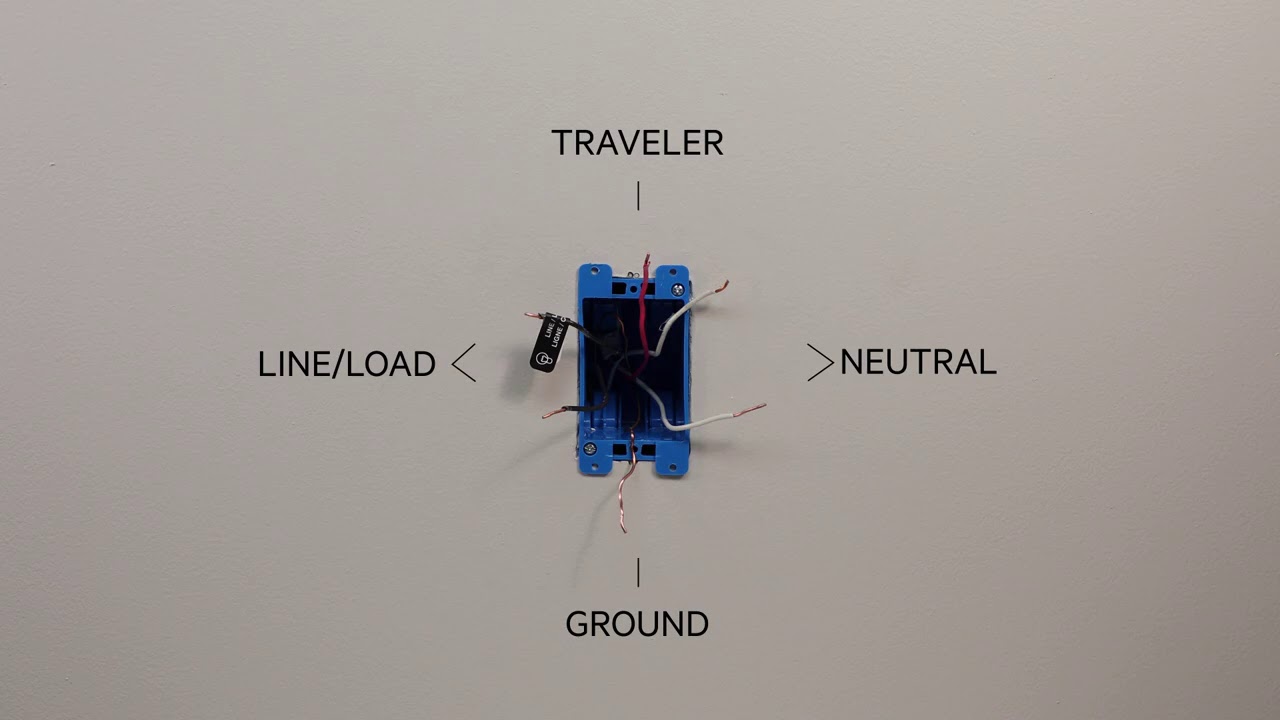 Bekijk de instructievideo op YouTube