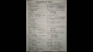 structure of atom class 11 all formulas