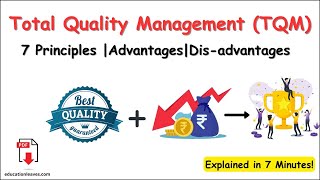 What is Total Quality management (TQM)? |  7 Principles of Total Quality Management