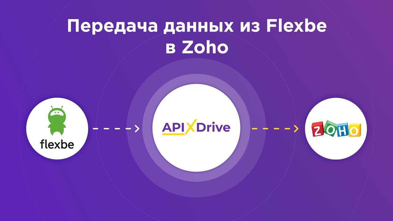 Как настроить выгрузку данных из Flexbe в виде лидов в Zoho?