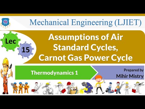 L 01 Basic Terms | Thermodynamics 1 | Mechanical