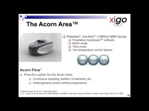 Surface Analysis Technology