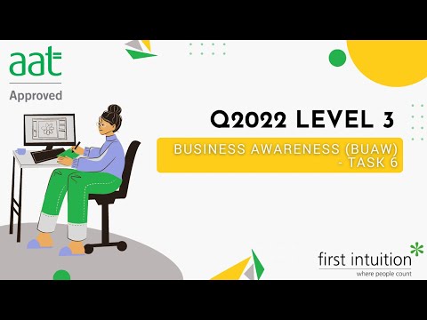 AAT Q2022 Level 3 Business Awareness (BUAW) Revision - Task 6 - First Intuition