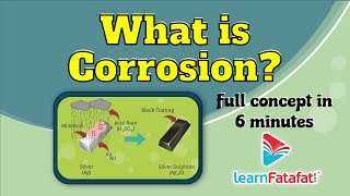 Class 10 Science Chapter 3 Metals and Non -metals - What is Corrosion?