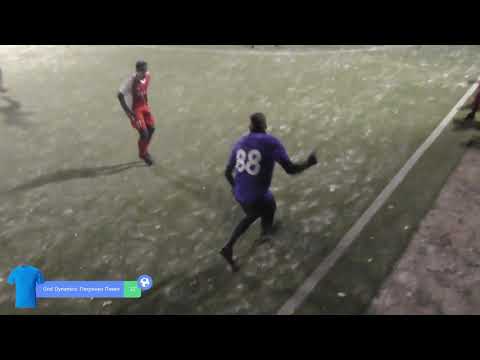 X1-2 2 - 3 Grid Dynamics