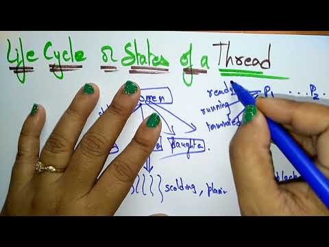 Operating System tutorial for beginners | Lec 1| Bhanu Priya