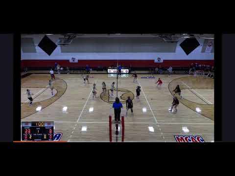 MEET DURU ILDIR - COLLEGE VOLLEYBALL RECRUIT WITH OVERBOARDER