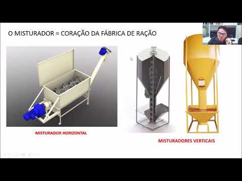 , title : 'Fabricação e processamento de rações - ítens básicos, peletização e extrusão'