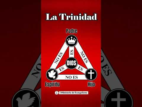 Qué es La TRINIDAD #christian #cristianos #biblia #christianshorts #godisgood #teologia #adoración