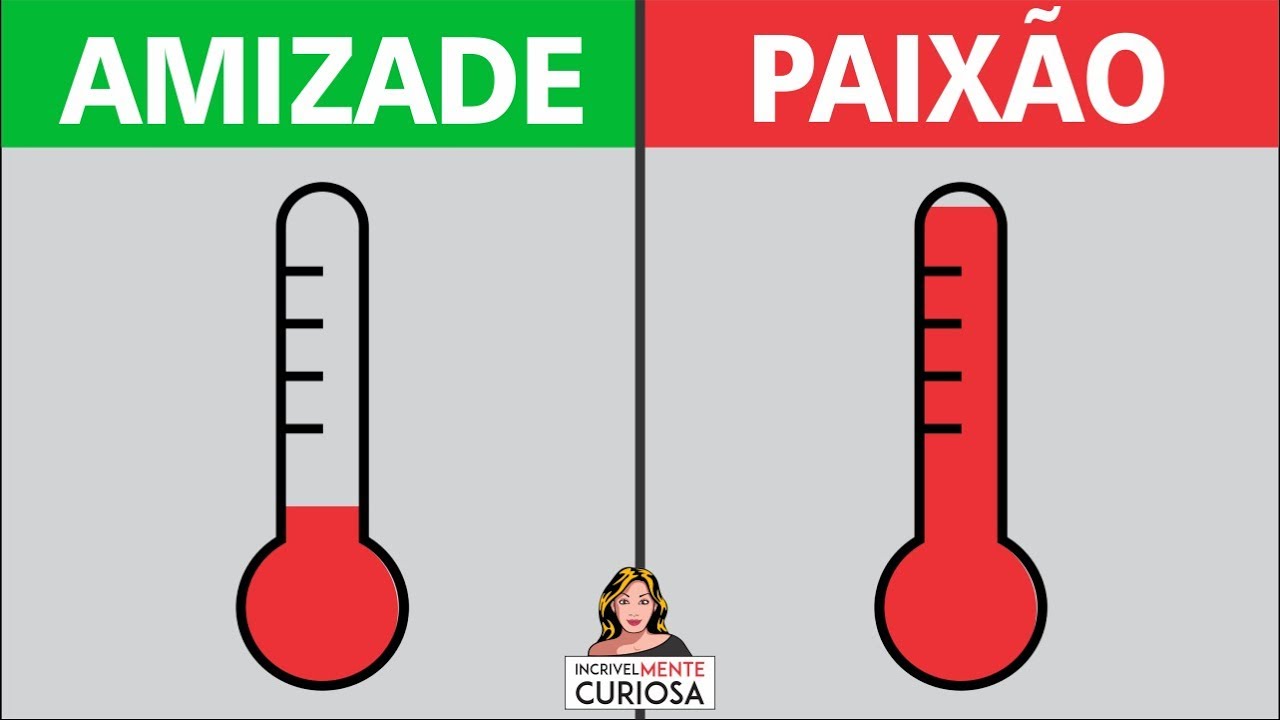 TESTE DE AMOR ❤️😍