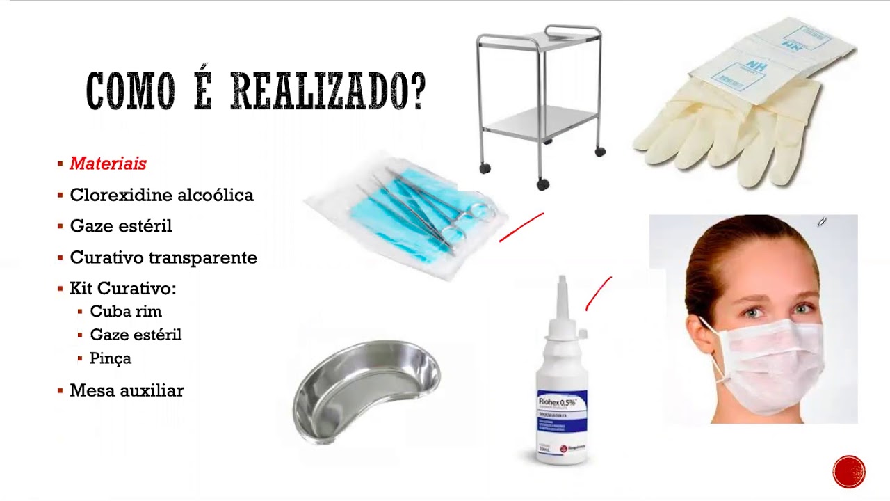 Aula Pressão Venosa Central (PVC) - Profa. Larissa Perez