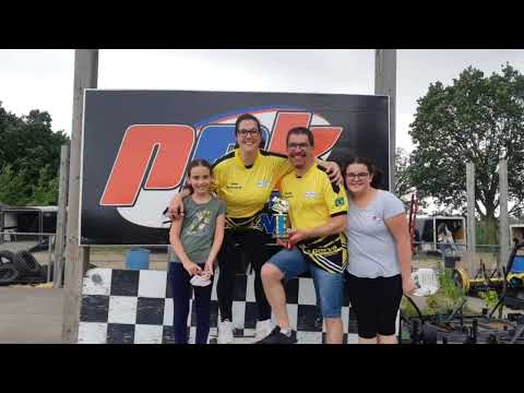 Retrospectiva Soka Porva 2022