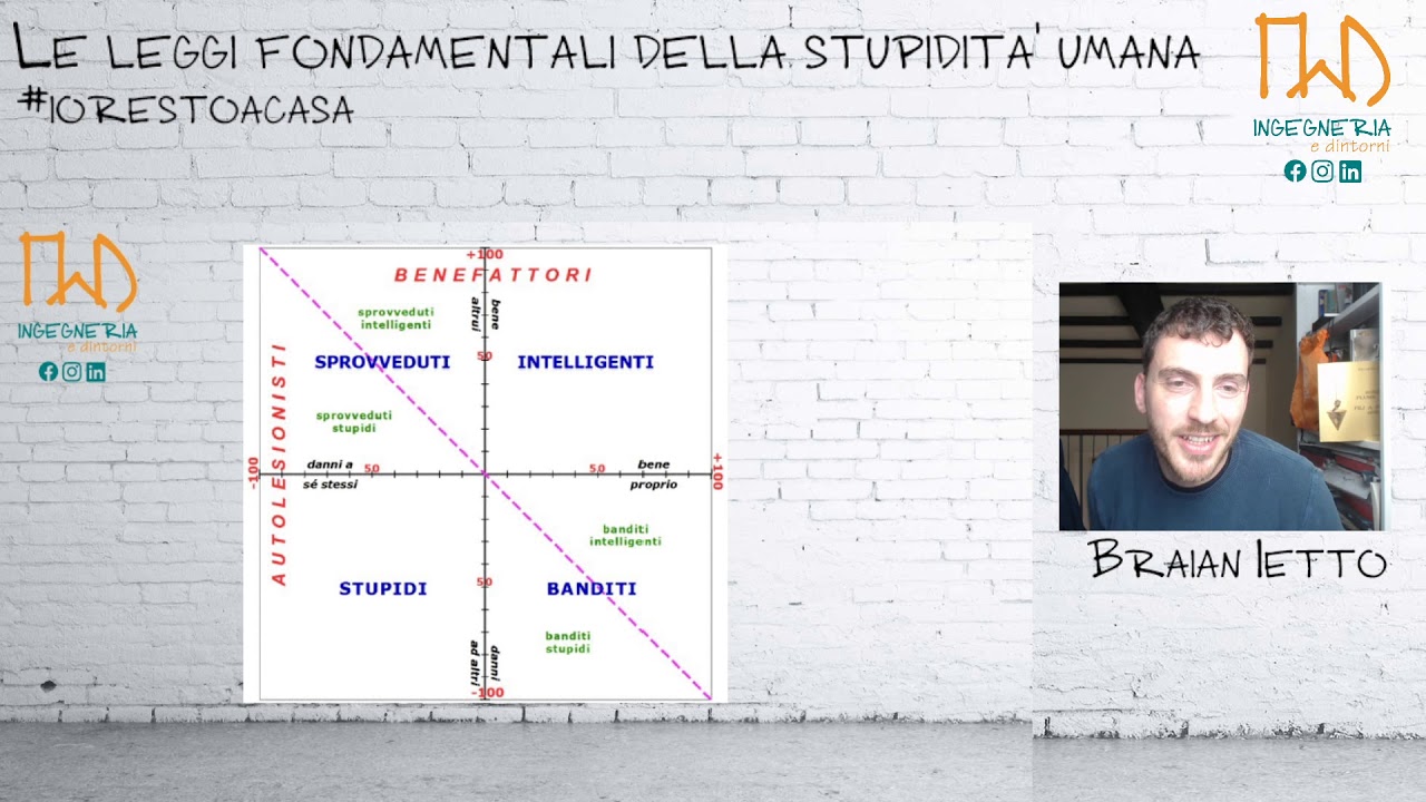 Le leggi fondamentali della stupidità umana