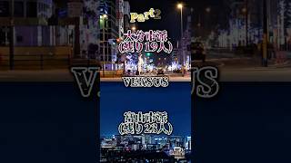 【参加型】大分市派vs富山市派Part2 #ルーレット #比較 #大分市 #富山市 #視聴者参加型