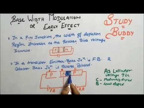 Base Width Modulation or Early Effect in Transistor Video