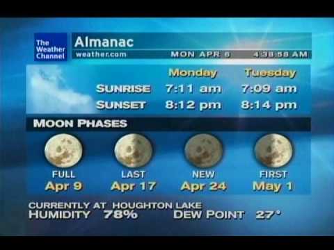 Houghton Lake Weatherstar XL- 4/06/09 04:38 EDT