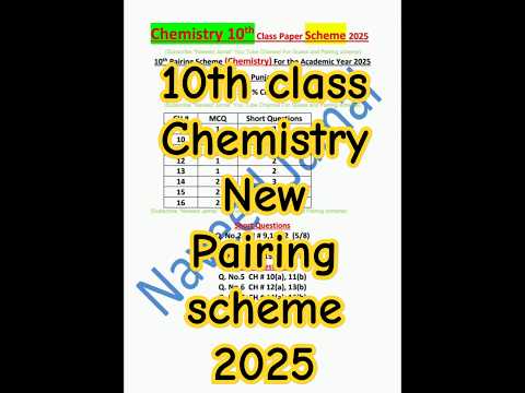 10th class Chemistry new pairing scheme 2025 | class 10 Chemistry scheme 2025