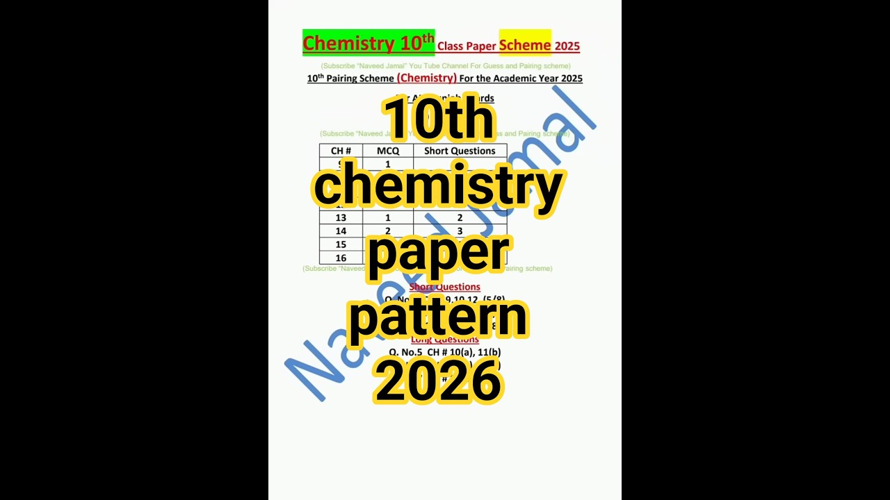 10th class Chemistry new pairing scheme 2026 | class 10 Chemistry scheme 2026