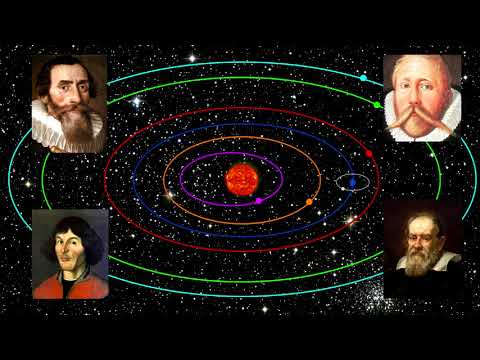 Classroom Aid - Heliocentrism