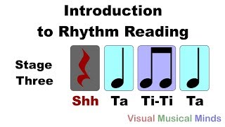 Introduction to Reading Rhythms: Stage Three