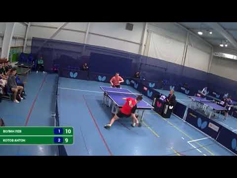 Table Tennis - Best Points Russia U22