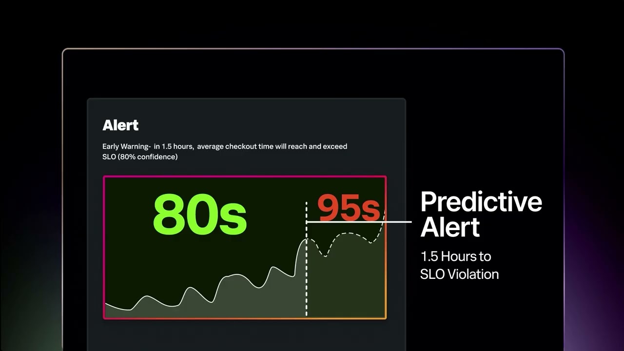 Introducing the Cisco Time Series Model: Unlock Machine Data insights with Gen AI