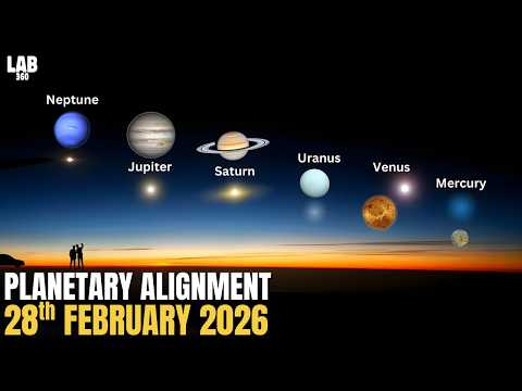 Planet Parade 2026 - 6 Planets Align: The Best Cosmic Events in February 2026