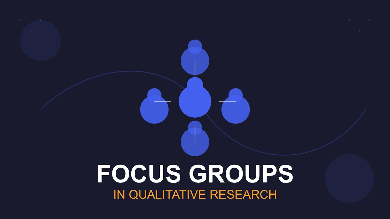 Focus Groups in Qualitative Research