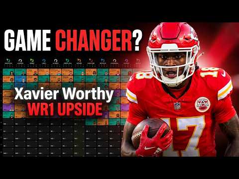 Xavier Worthy Net Worth