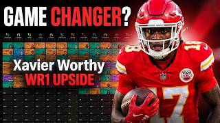 Xavier Worthy With Bieniemy | Game-Changing Fantasy Pick