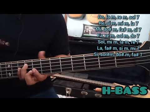 Circles on the 4 and 5 string electric bass: learn how to play circles easily, tutorial lessons