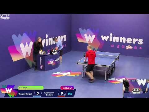 Winners League  07.04.21  Chugai Sergei - Kuzmenko Dmitrii  21:30