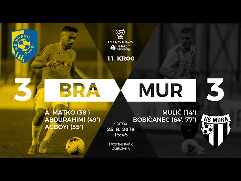 11.krog: Bravo - Mura 3:3 ; Prva liga Telekom Slovenije 2019/2020