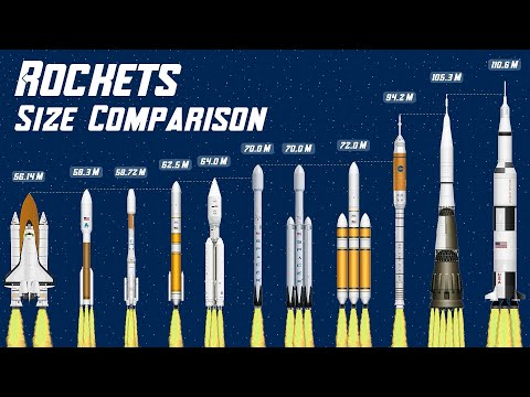 11 Famous Launched Rockets - Size Comparison | Space Shuttle Launch Countdown | Animation