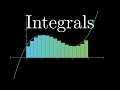 Integration And The Fundamental Theorem Of Calculus Chapter 8 Essence Of Calculus