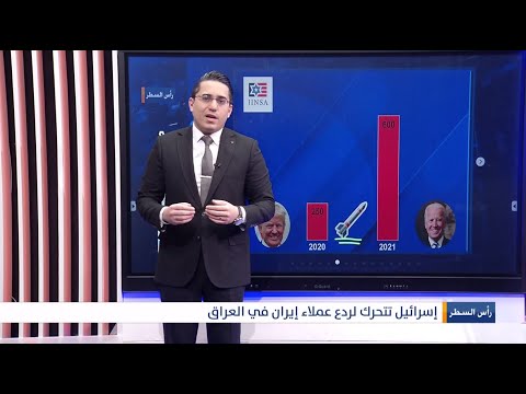 شاهد بالفيديو.. تل ابيب تدفع واشنطن لحماية الخليج من ايران