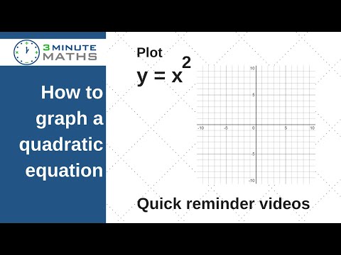 How to graph a quadratic equation 1 - GCSE maths