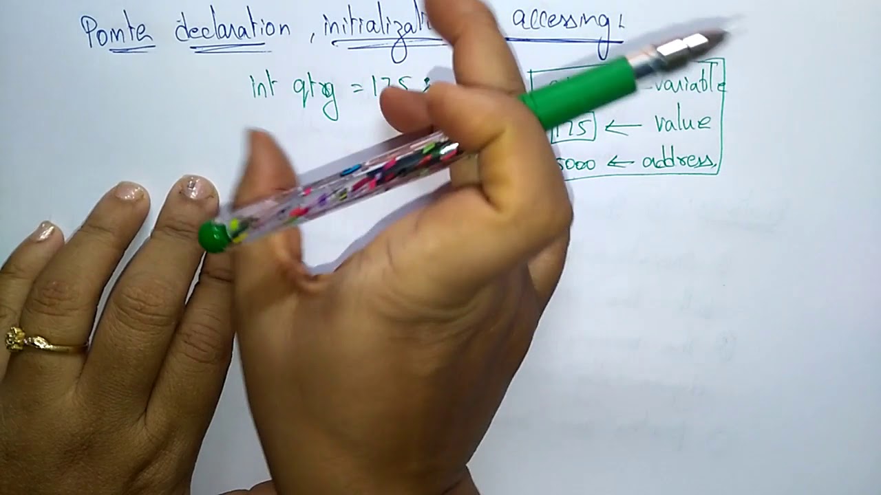 Pointers in c programming | Declaration | Initialization | Accessing | C Programming | Lec-44