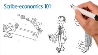 How Much Does a Medical Scribe Cost Scribe Economics 101