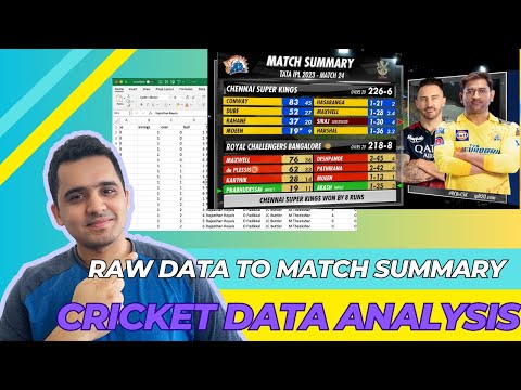Make Match Summary from Scratch Complete Walkthrough : IPL 2023 Data Analysis #dataanalytics