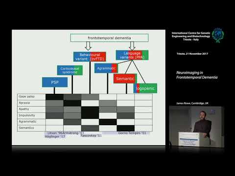 J. Rowe - Neuroimaging in Frontotemporal Dementia