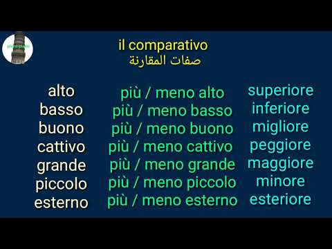 صفات المقارنه il comparativo فى الايطالية